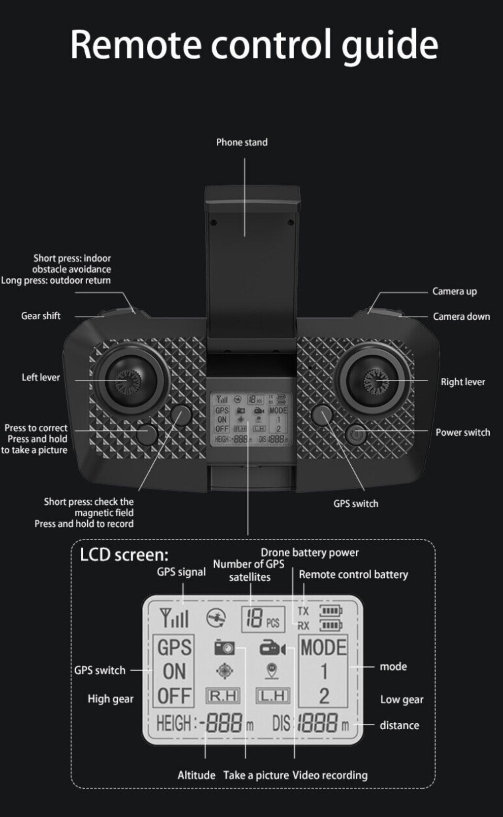 AE8 Evo : Drones Pro - 3 Dubbele camera 4K Professionele positionering Luchtfotografie Laser Obstakel vermijden Gebaarfotografie GPS Drone - Zwart