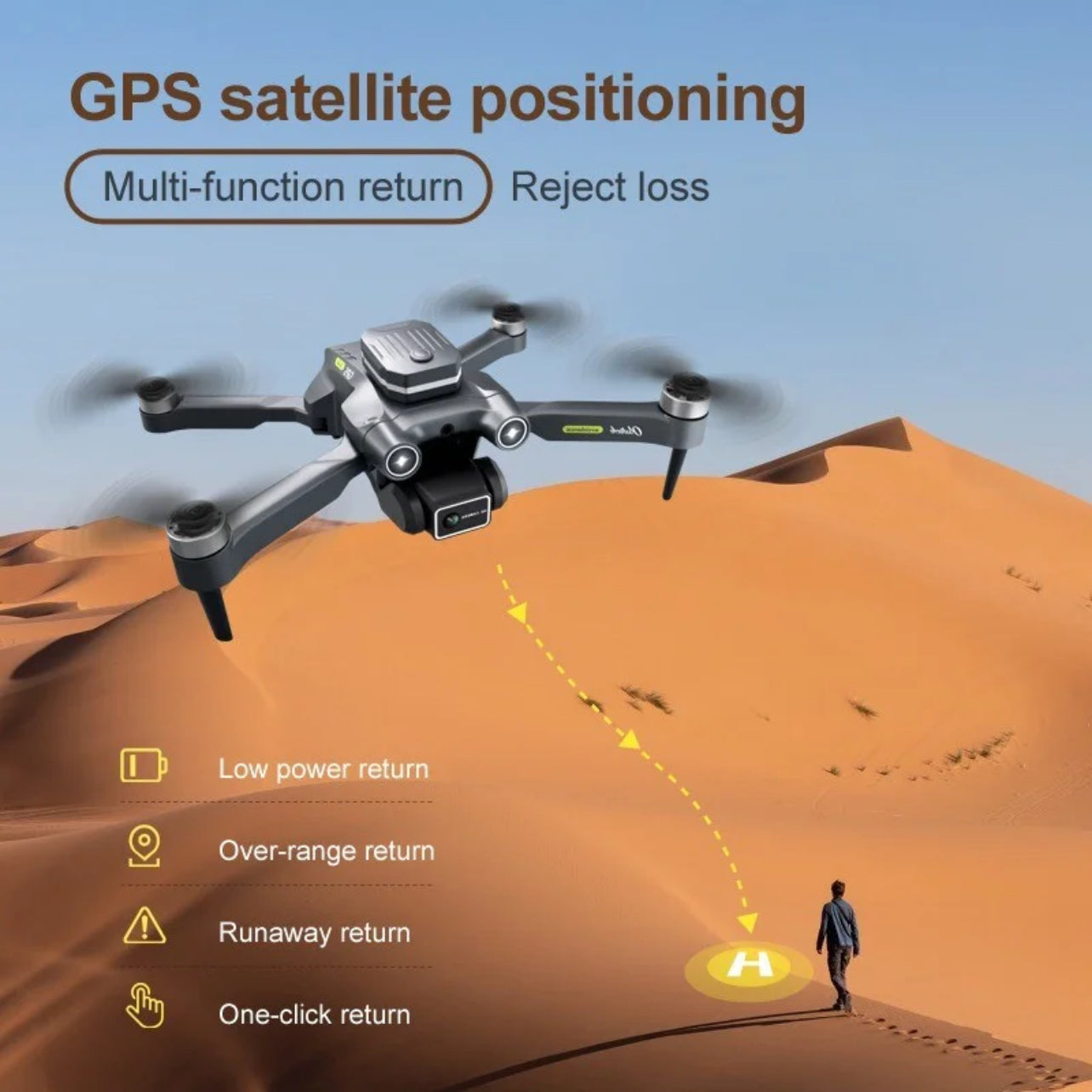 GPS : Drone Pro - 4K HD Camera Drone 5G GPS Obstacle Avoidance - Zwart